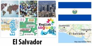El Salvador Population and Language